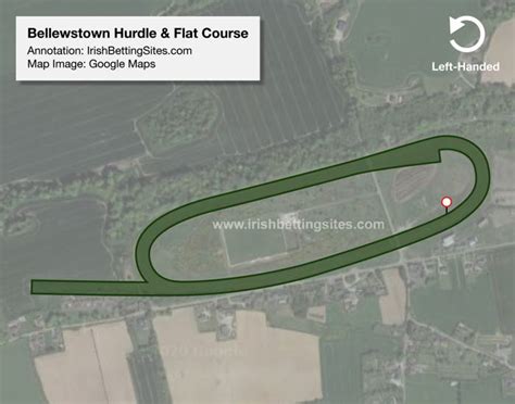 Bellewstown Course Guide .